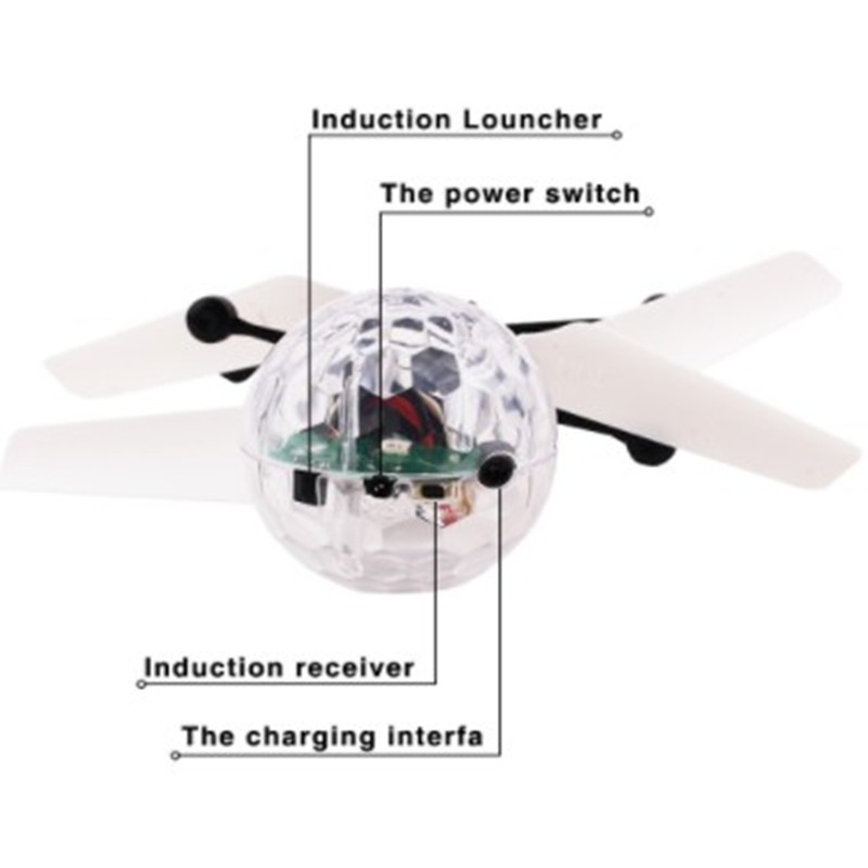 โดรนขนาดเล็กสำหรับเด็ก เฮลิคอป - Top Rc Hobby Mini Xcub บทวิจารณ์และราคา
