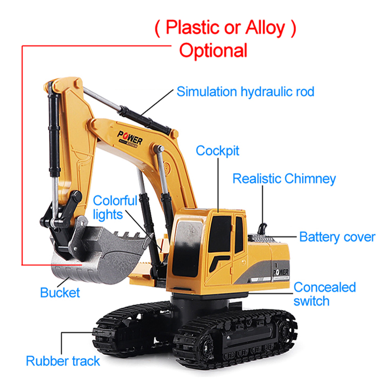 RC Excavator 2.4 Ghz 6 ช่อง 1: - Rc Excavator Hobby บทวิจารณ์และราคา